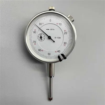 Indicador de cuadrante imperial